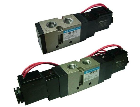 SHAKO电磁阀线圈接线盒产品图集与介绍